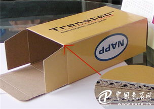 瓦楞包裝優(yōu)勢(shì)多電商市場(chǎng)廣闊